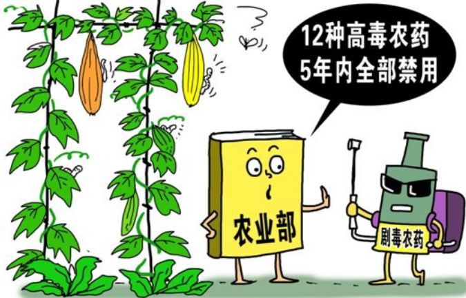 選擇農殘檢測儀器選哪個品牌好呢？